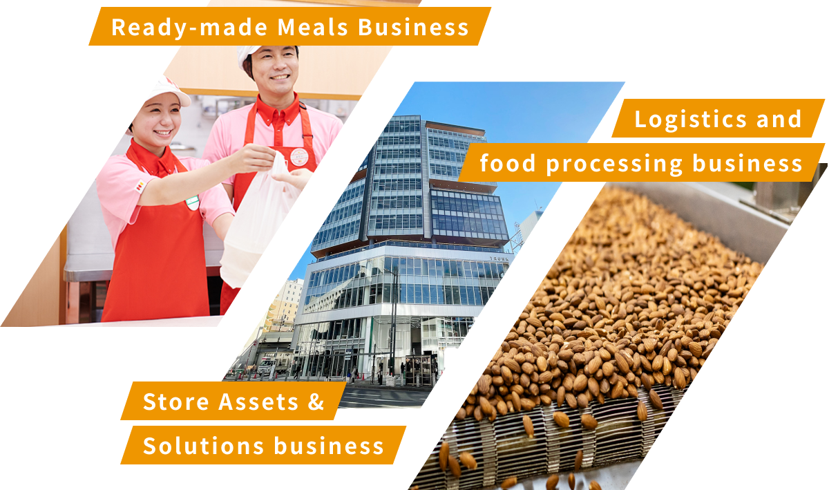 Ready-made Meals Business Store Assets & Solutions business Logistics and food processing business