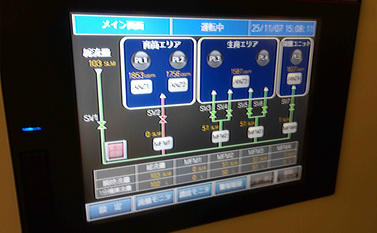 Automated Cultivation Processes (Reduced Labor Intensity)