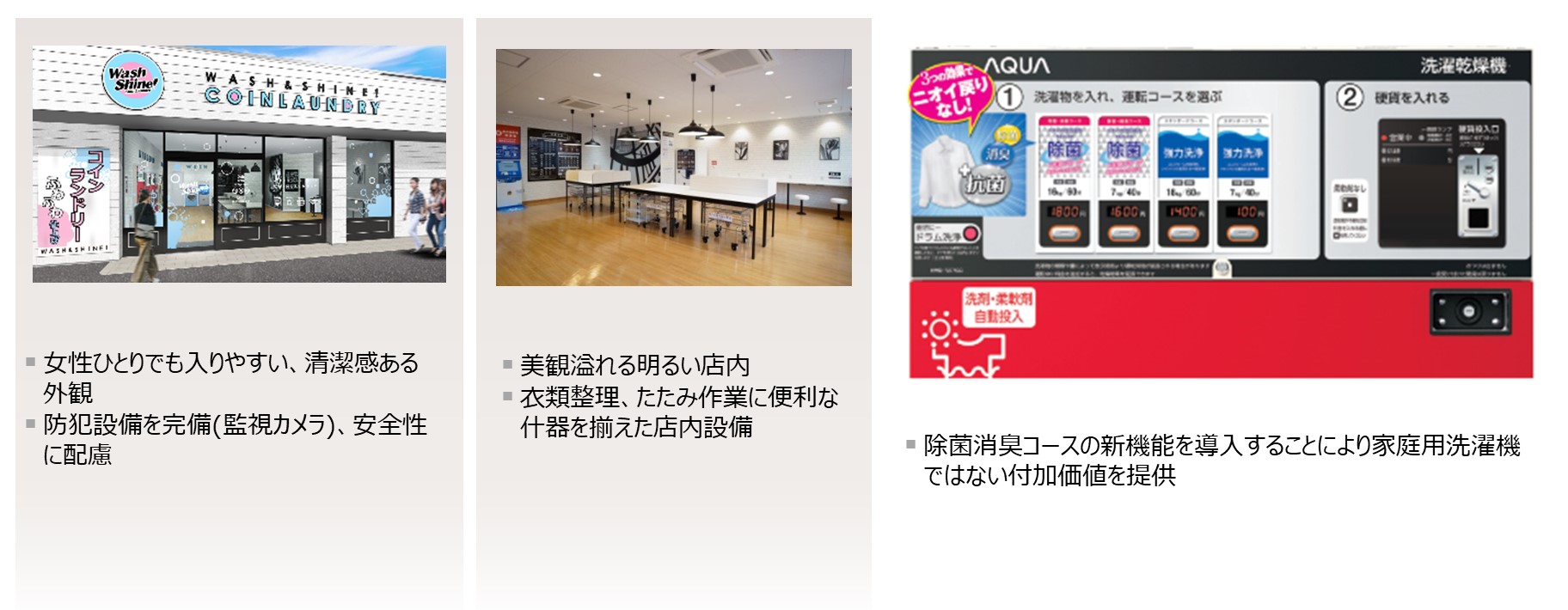 コインランドリー店舗の特徴/店舗大型化を推進　新機能：除菌消臭コースを導入